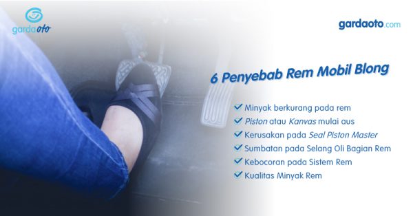 6 Penyebab Rem Mobil Blong - Asuransi Lengkap, Premi Murah Dan Terjangkau