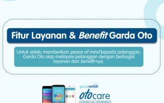 Fitur Layanan & Benefit Garda Oto