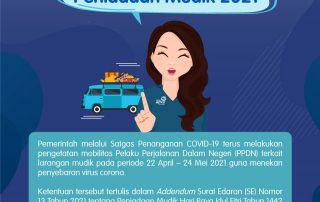 Peniadaan Mudik 2021