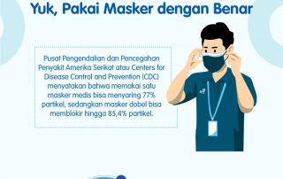 #POMinfo: Yuk, Pakai Masker dengan Benar